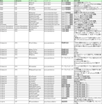 JavaEE6_Annotations_Part_20100214.PNG
